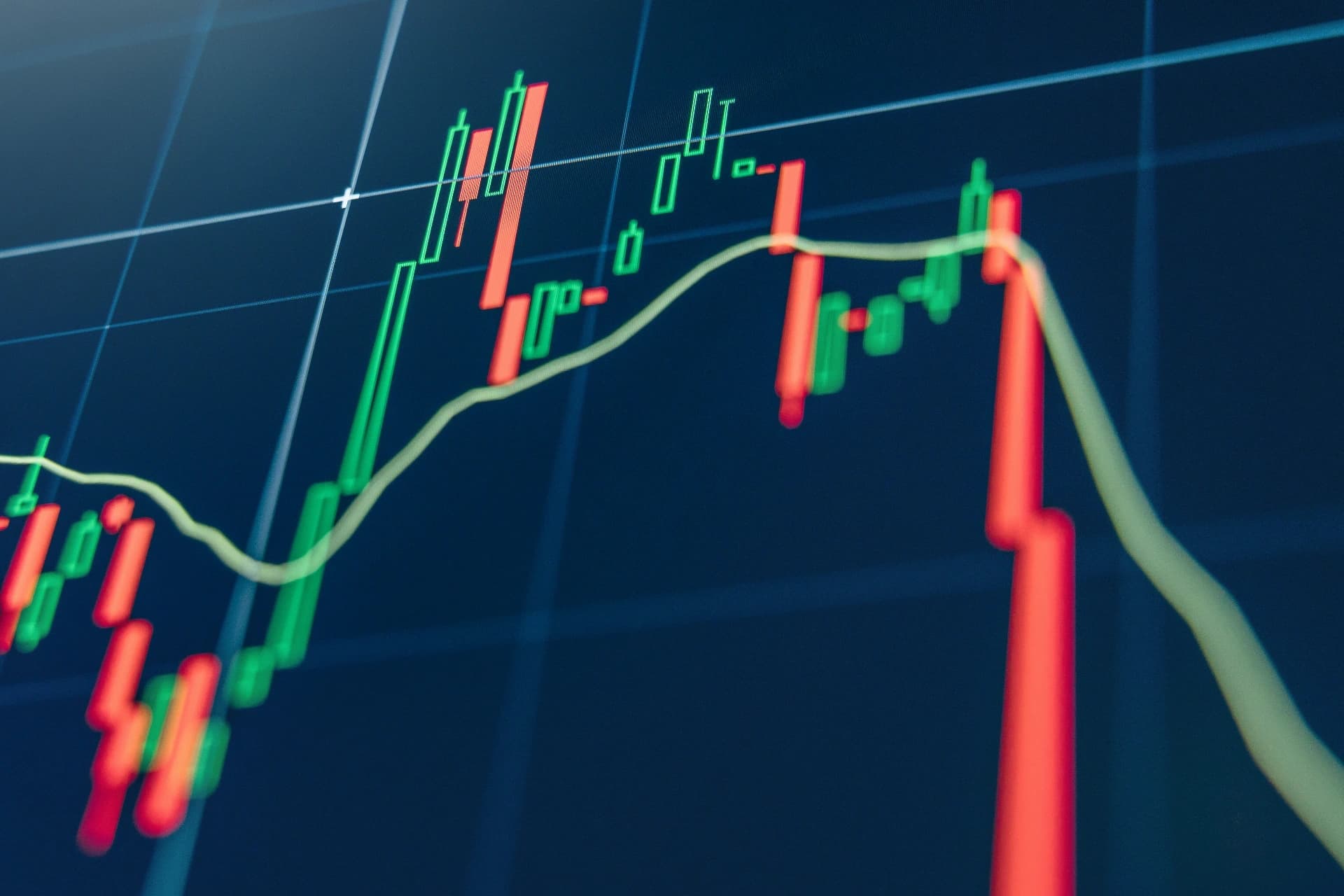 Grafico a candele dell'andamento delle quotazioni LME